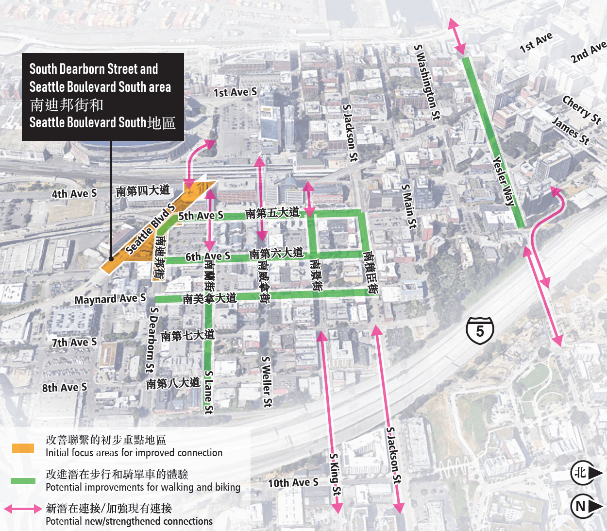 Map of the South Dearborn Street and surrounding intersections focus area, which includes Seattle Boulevard South between 4th Avenue and just east of 6th Avenue, and Dearborn between 4th and just east of 6th Avenue. The streets in this focus area are highlighted orange. The map shows this focus area within the surrounding South Downtown area, which includes the Chinatown-International District and Pioneer Square neighborhoods. The map also shows the potential improvements to walking and biking highlighted green, and the potential new/strengthened connections shown with a pink arrowed line. Those improvements are the same for all focus areas. 
